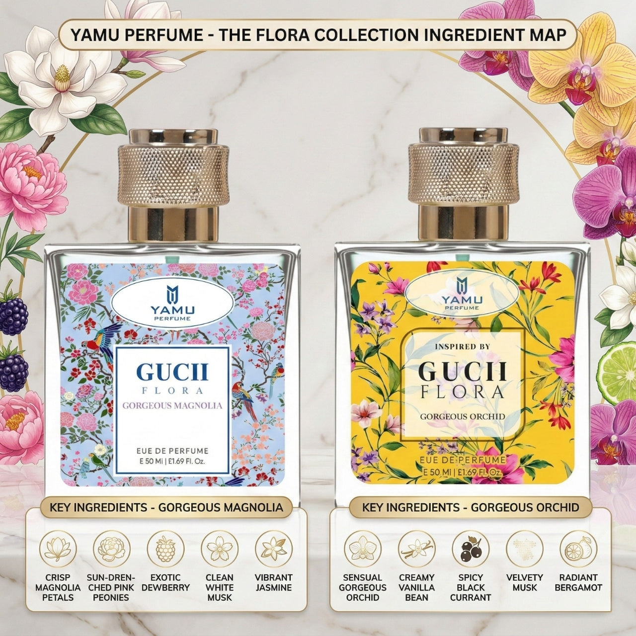 YAMU Gucii Floral Perfume Duo for Women – 2 × 50ml Eau De Parfum | Long-Lasting Floral Fragrance Gift Set