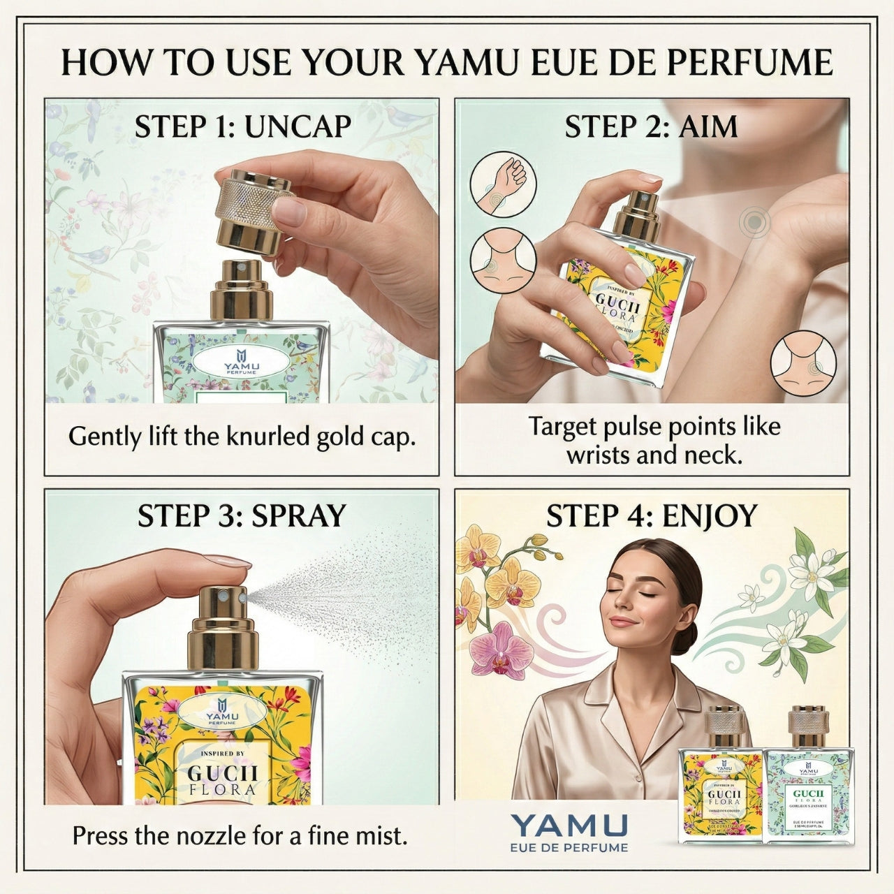 YAMU Floral Perfume Gift Set for Women – Orchid & Jasmine Eau de Parfum, 50ml x 2