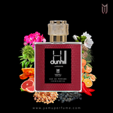 Yamu Inspired by Dunhill - Red Icon Fragrance 50ML