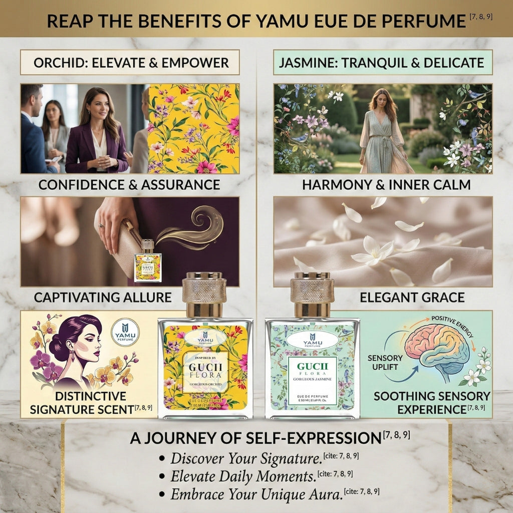 YAMU Floral Perfume Gift Set for Women – Orchid & Jasmine Eau de Parfum, 50ml x 2