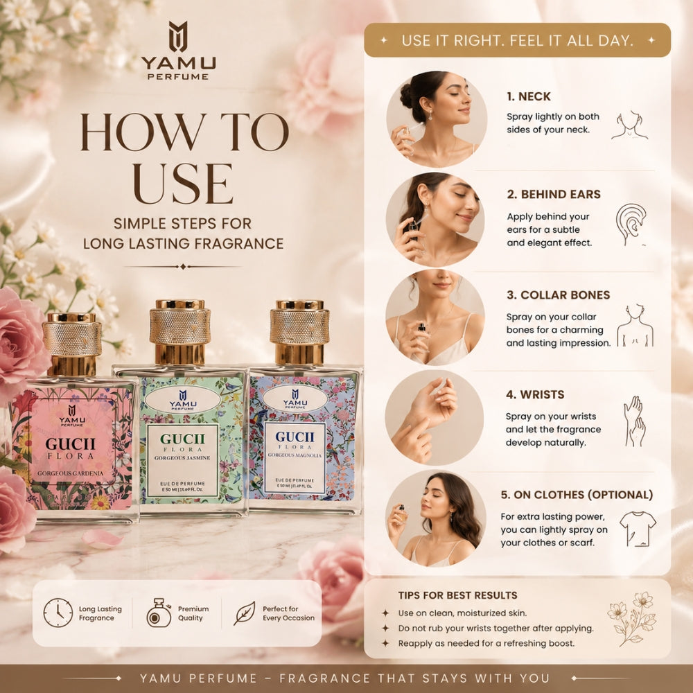 Gucii Floral Perfume Collection – Eau de Parfum for Women, 50ml | 3 Fragrance Variants
