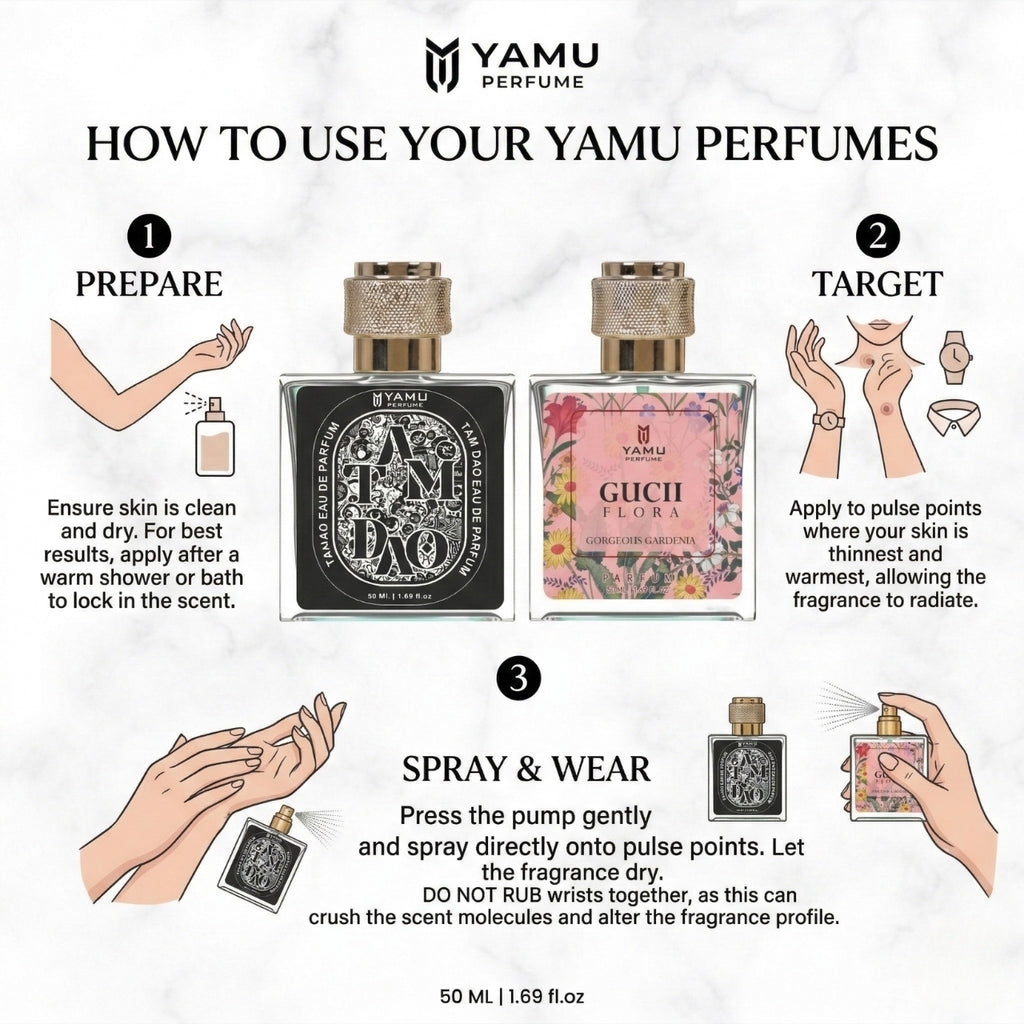 YAMU Flora Gardenia Eau De Parfum for Women – 50ml