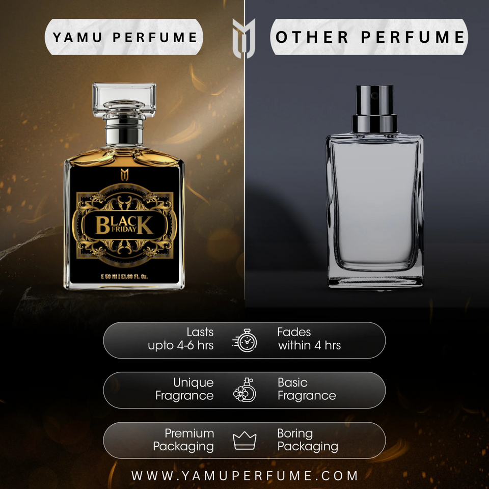 Black Friday Eau de Parfum for men & women 50ML The Scent of Unrivaled Opulence