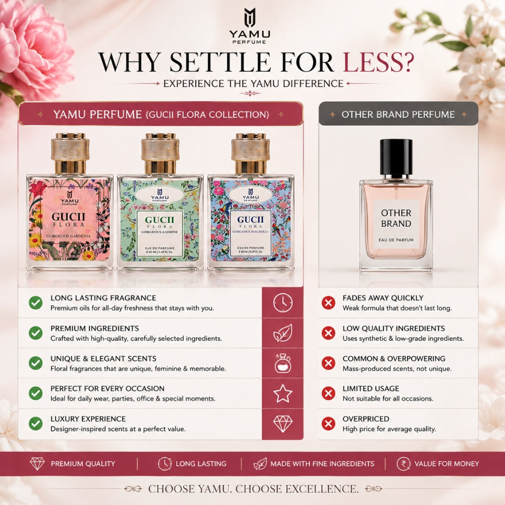Gucii Floral Perfume Collection – Eau de Parfum for Women, 50ml | 3 Fragrance Variants